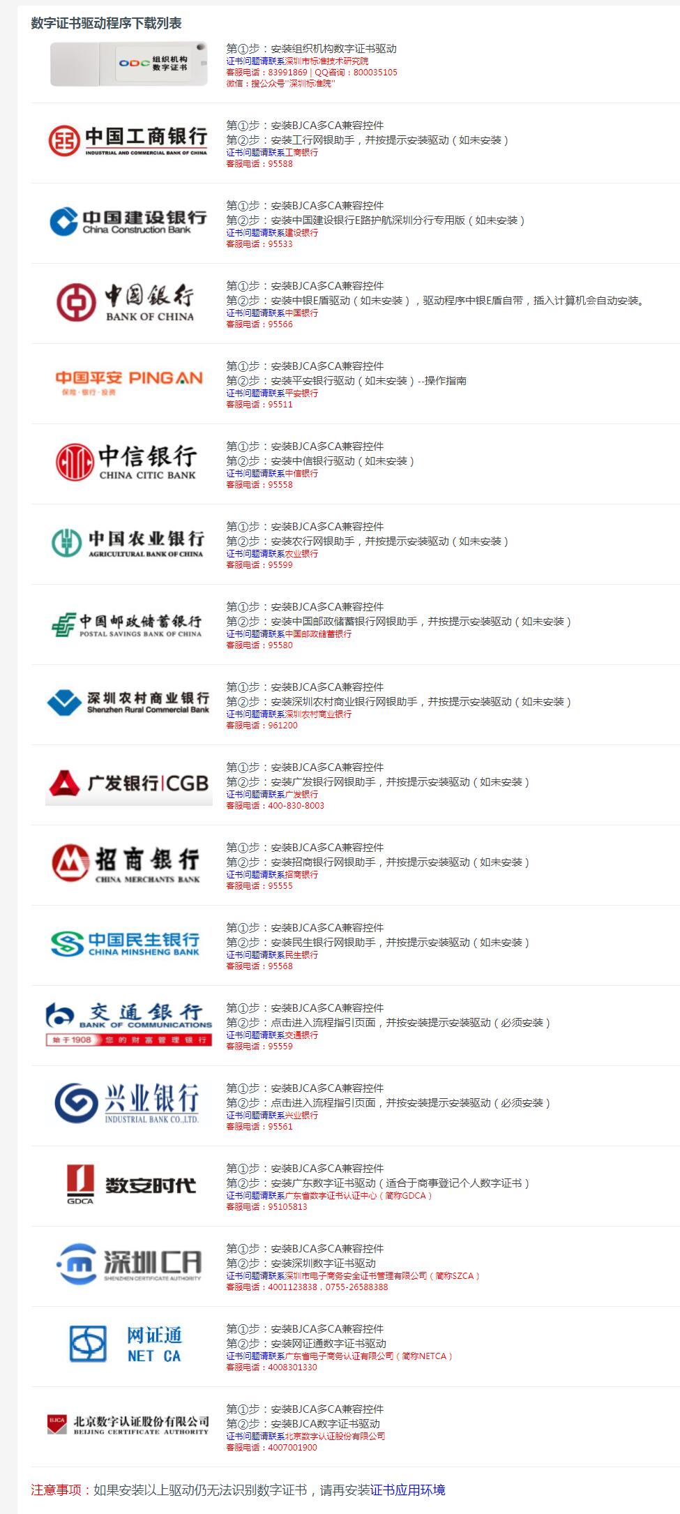 網(wǎng)上注冊(cè)公司法人u盾簽名方式